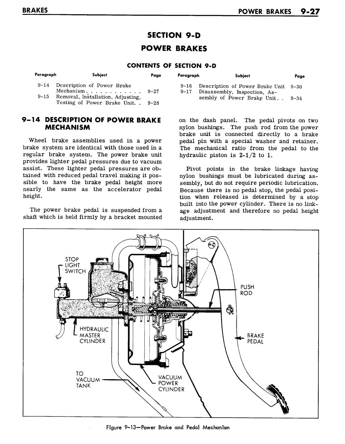 n_09 1961 Buick Shop Manual - Brakes-027-027.jpg